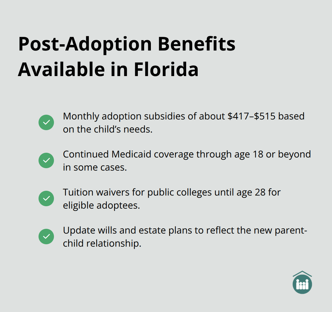 Key post-adoption benefits for Florida families after finalization. - adoption process after termination of parental rights