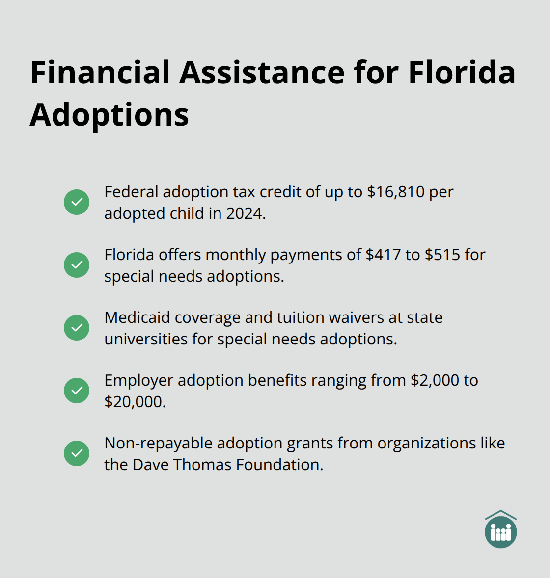 A checkmark list chart showing various financial assistance options available for adoptions in Florida, including federal tax credits, state benefits, and employer benefits.
