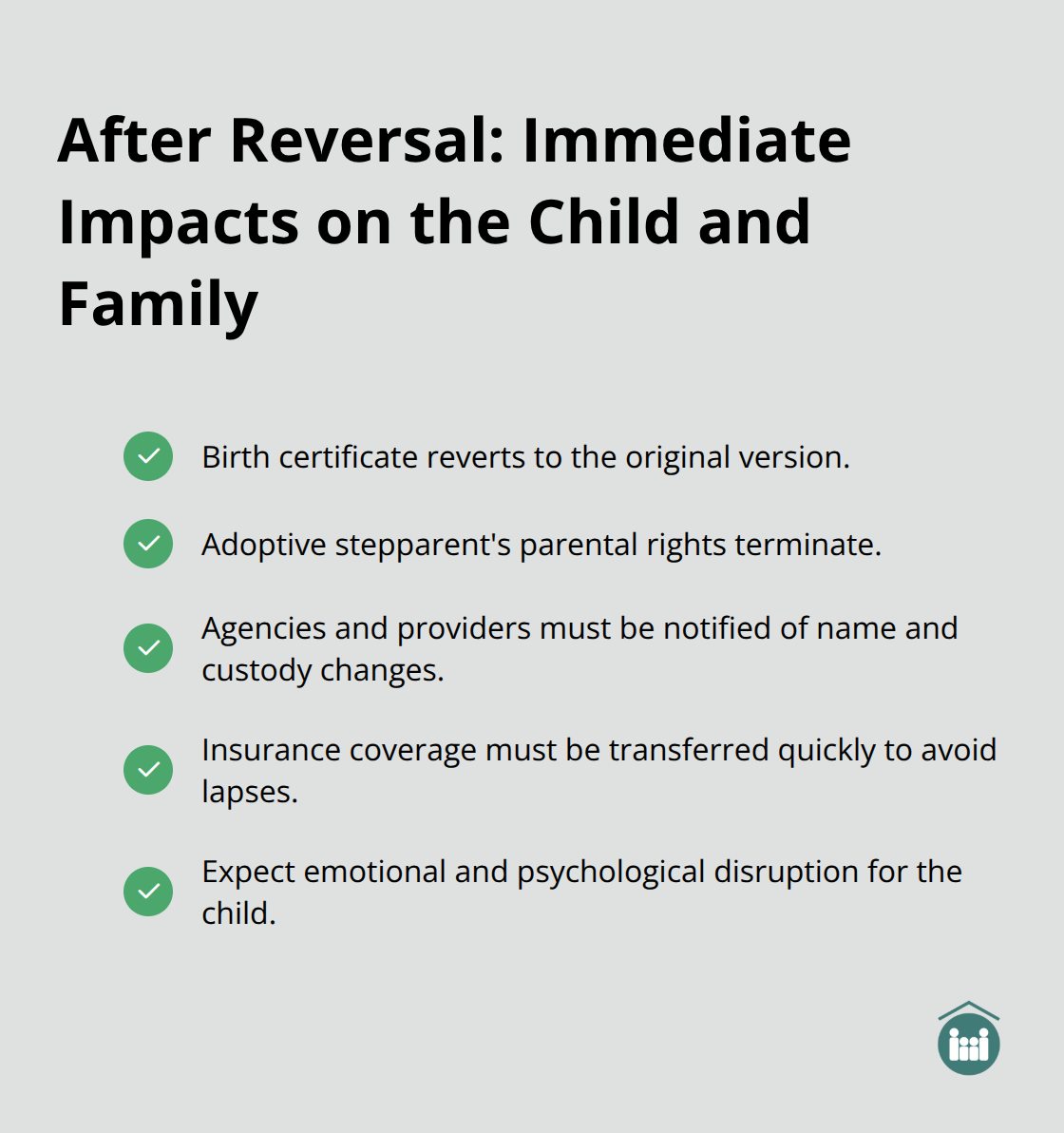 Checklist of immediate administrative and practical impacts following a reversal - can a stepparent adoption be reversed