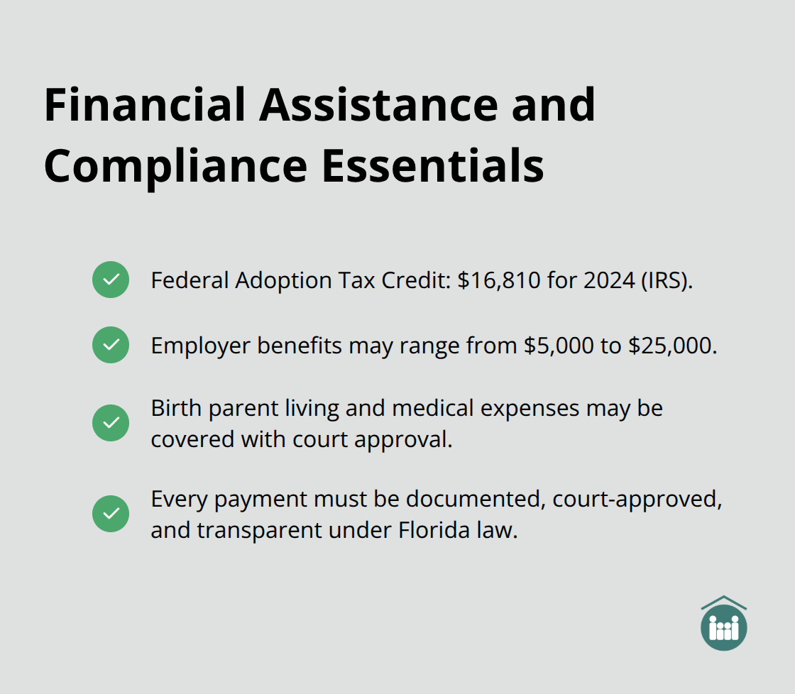 Checklist of key adoption financial supports and compliance requirements. - Florida child adoption services