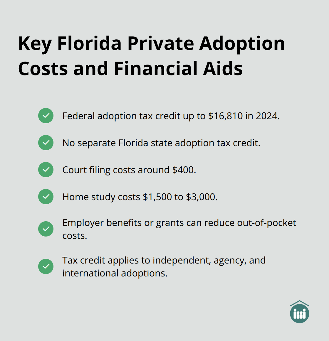 Checklist summarizing adoption tax credit, fees, and common expenses in Florida private adoptions. - Florida private adoption options