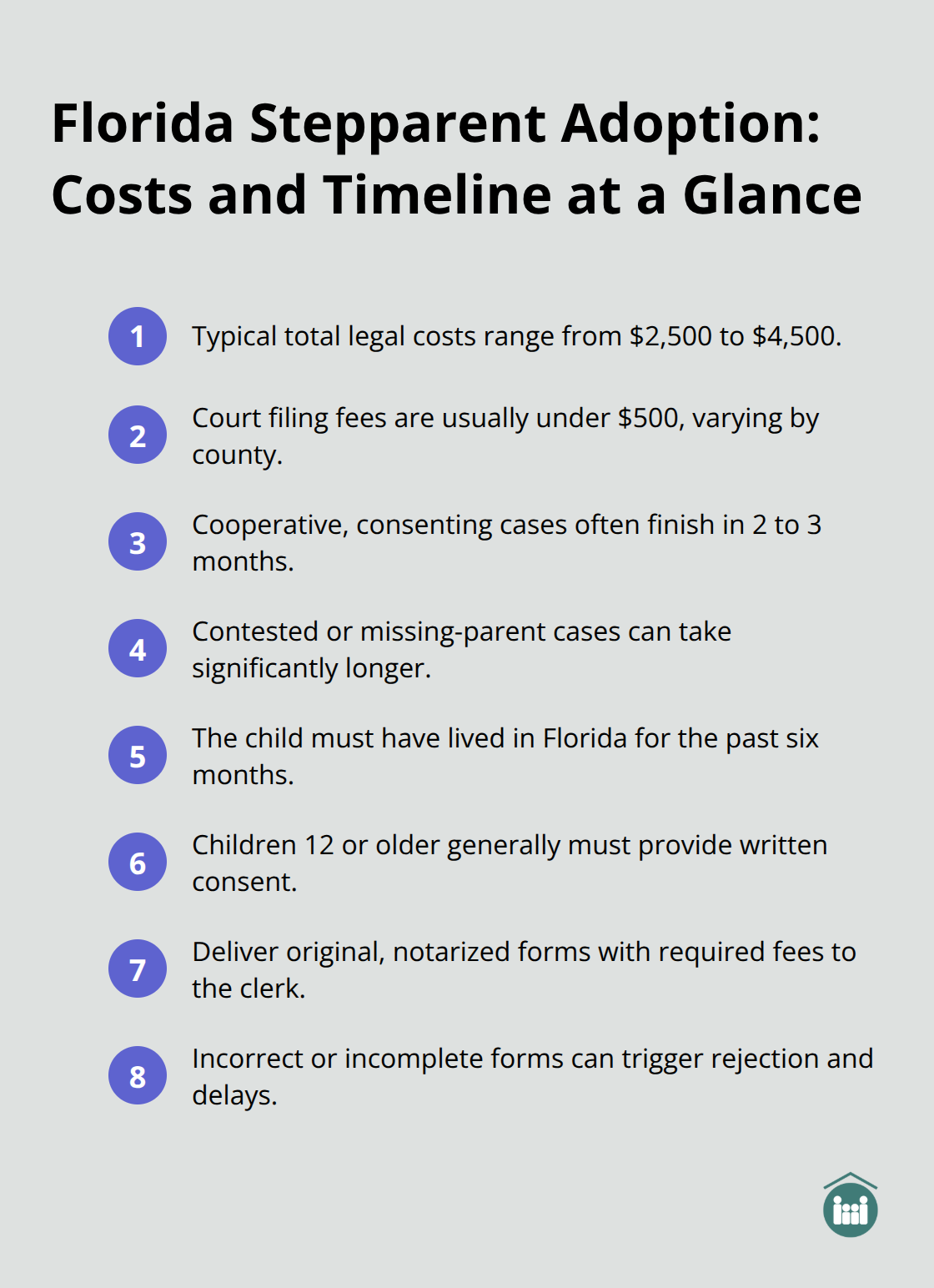 Key cost ranges, filing fees, and timeline expectations for Florida stepparent adoptions - florida stepparent adoption consent forms