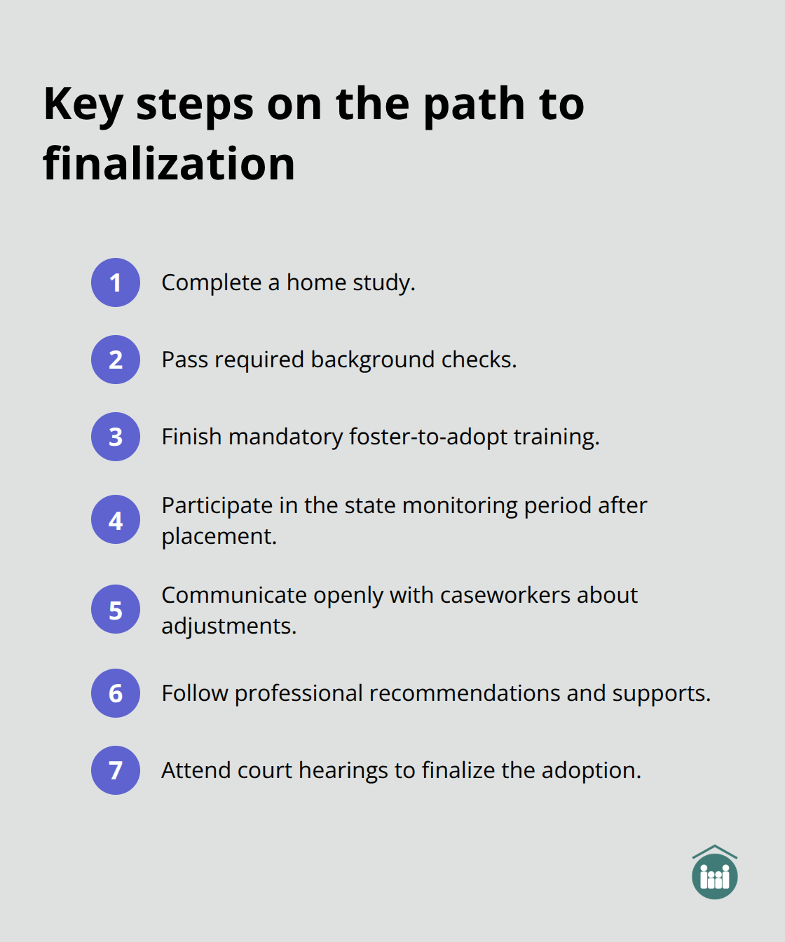 Compact checklist of steps families complete from placement to adoption finalization. - foster care adoption success stories