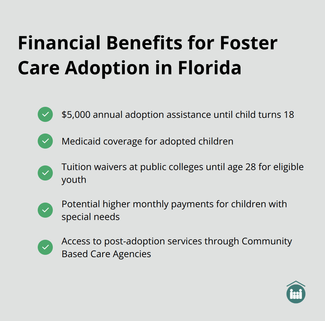 List of financial benefits for families adopting from foster care in Florida, including annual assistance, Medicaid coverage, and tuition waivers - foster care to adoption process