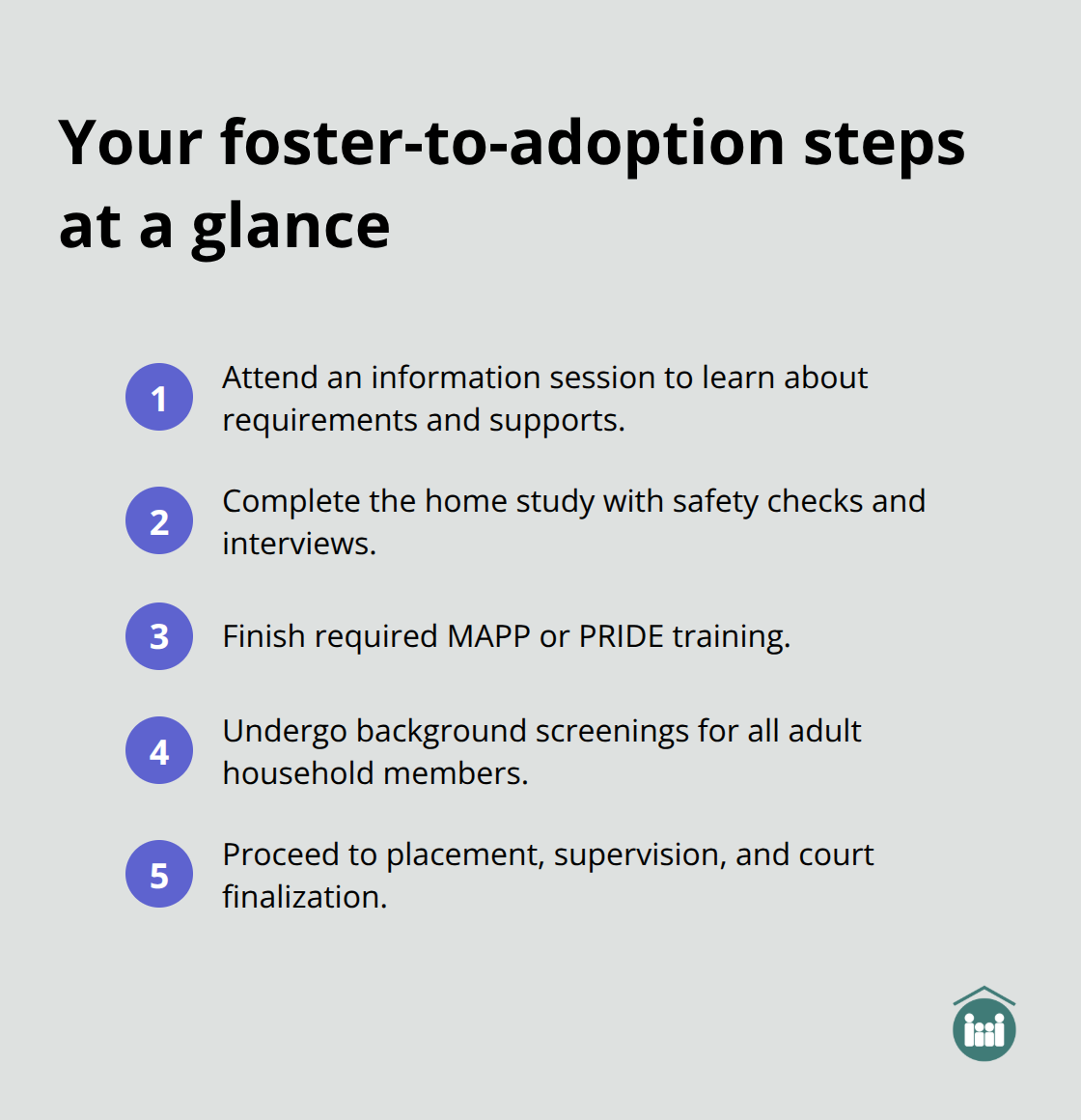 Compact checklist of key steps to start foster-to-adoption in Florida