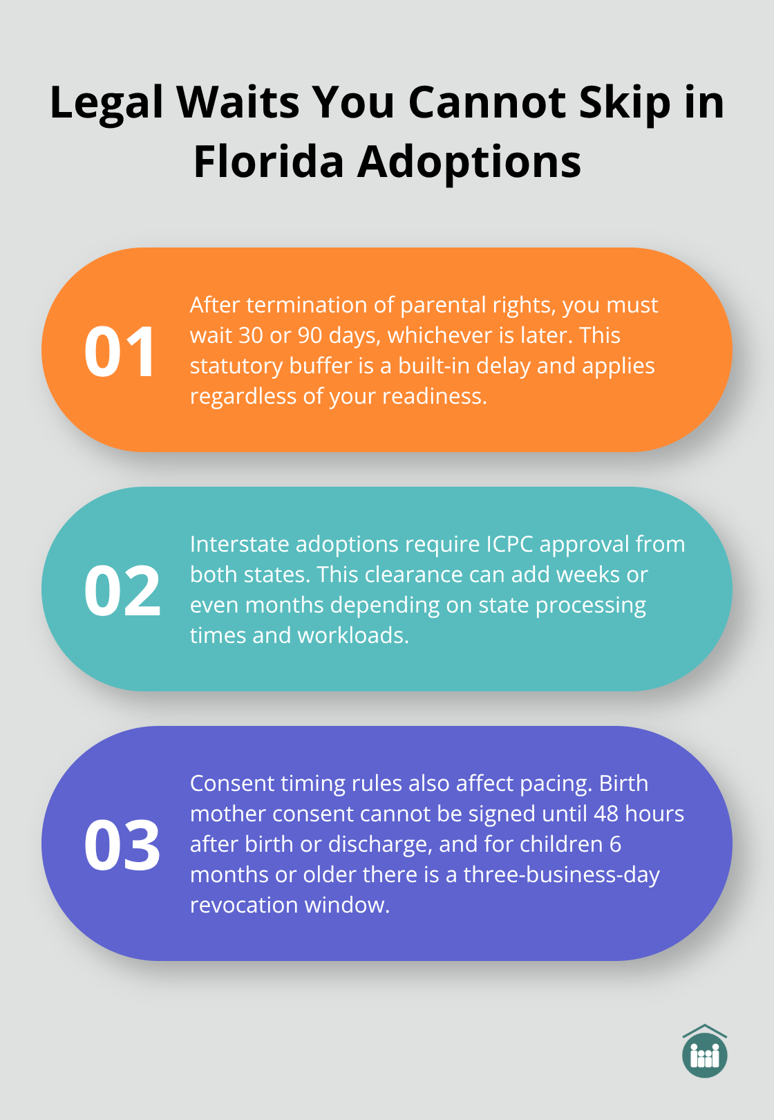 Three unavoidable legal waiting periods that impact Florida adoption timelines. - how long can the adoption process take