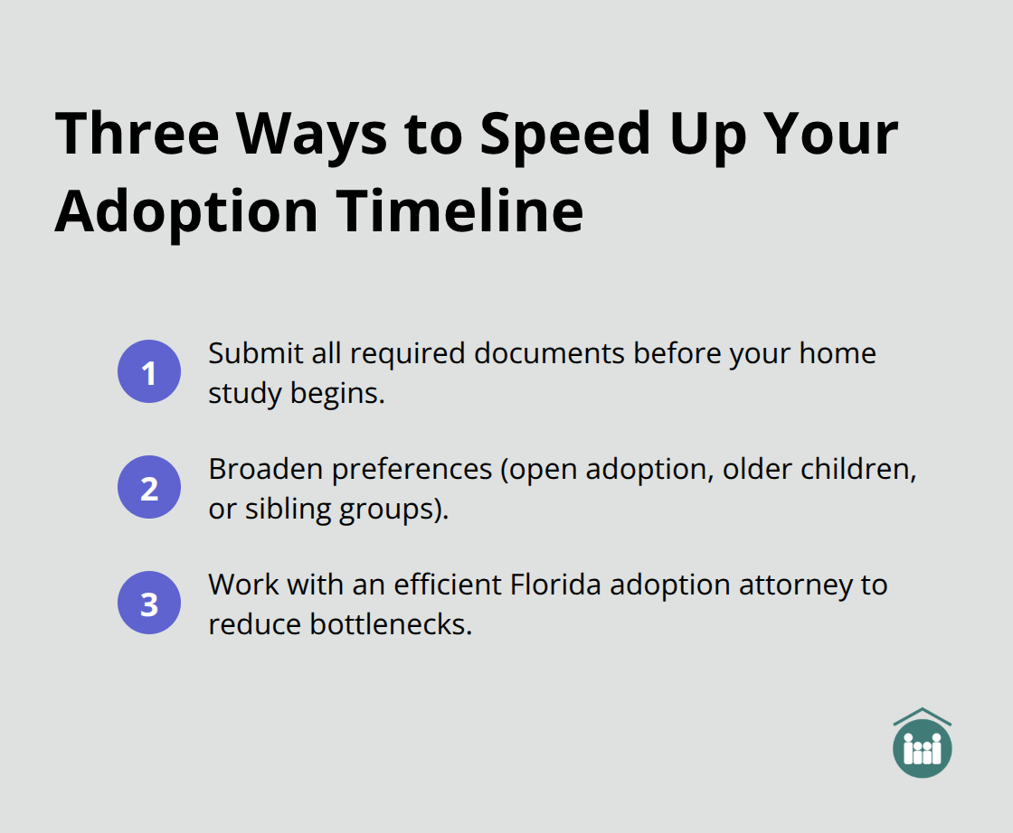 Compact list of actions to accelerate the adoption process in Florida.