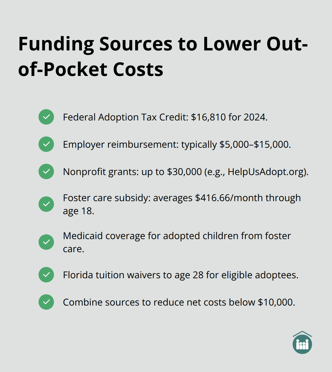 Checklist of funding sources that reduce adoption costs for families in Florida.