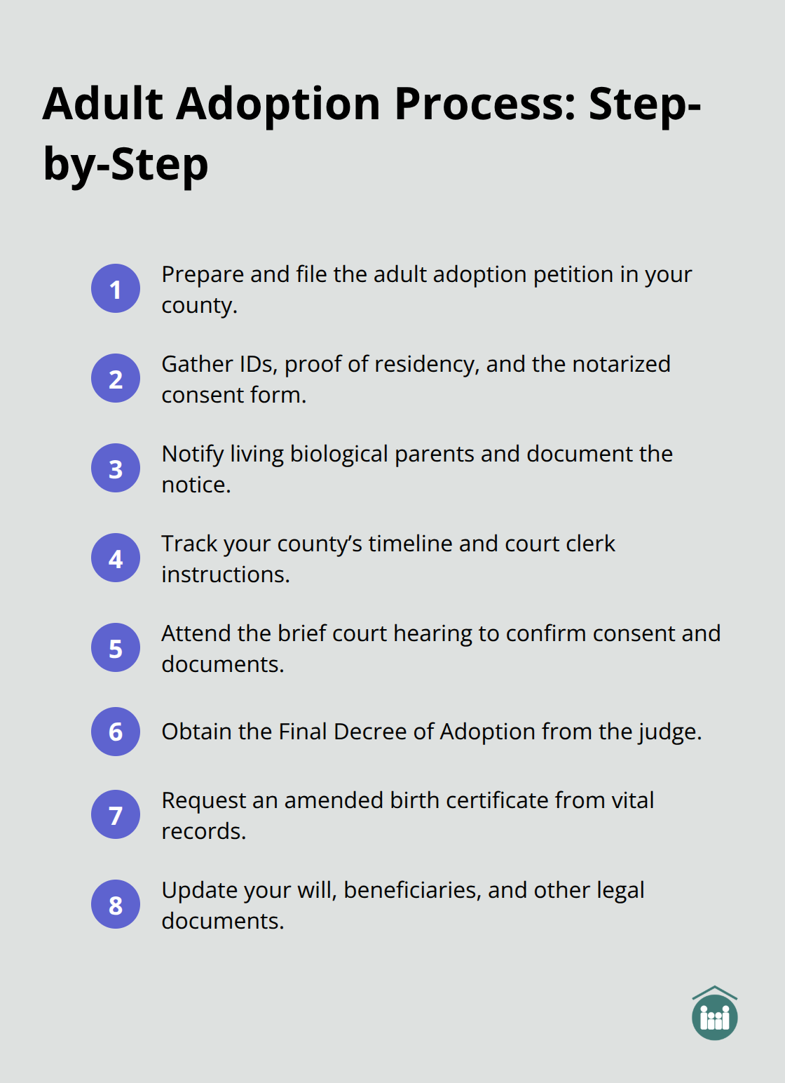 Compact checklist of the main steps in Florida adult adoption from petition to final decree and updates. - how to adopt an adult