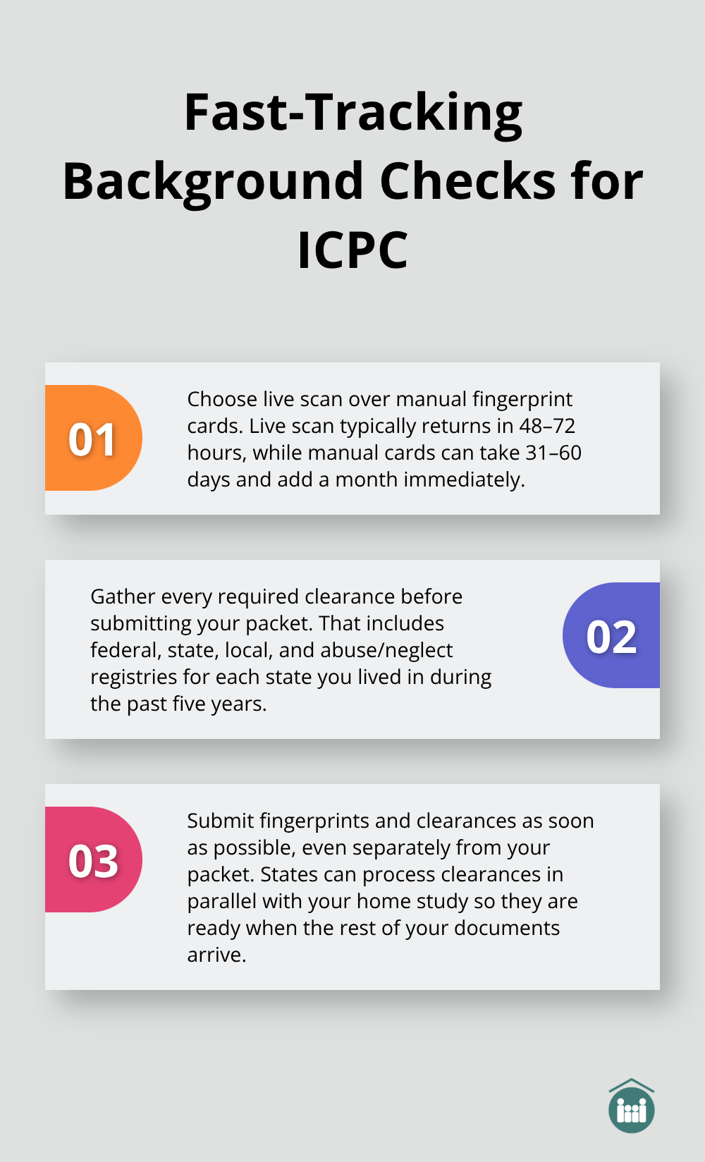 Three practical steps to minimize background check delays in the ICPC process - icpc foster adoption timeline