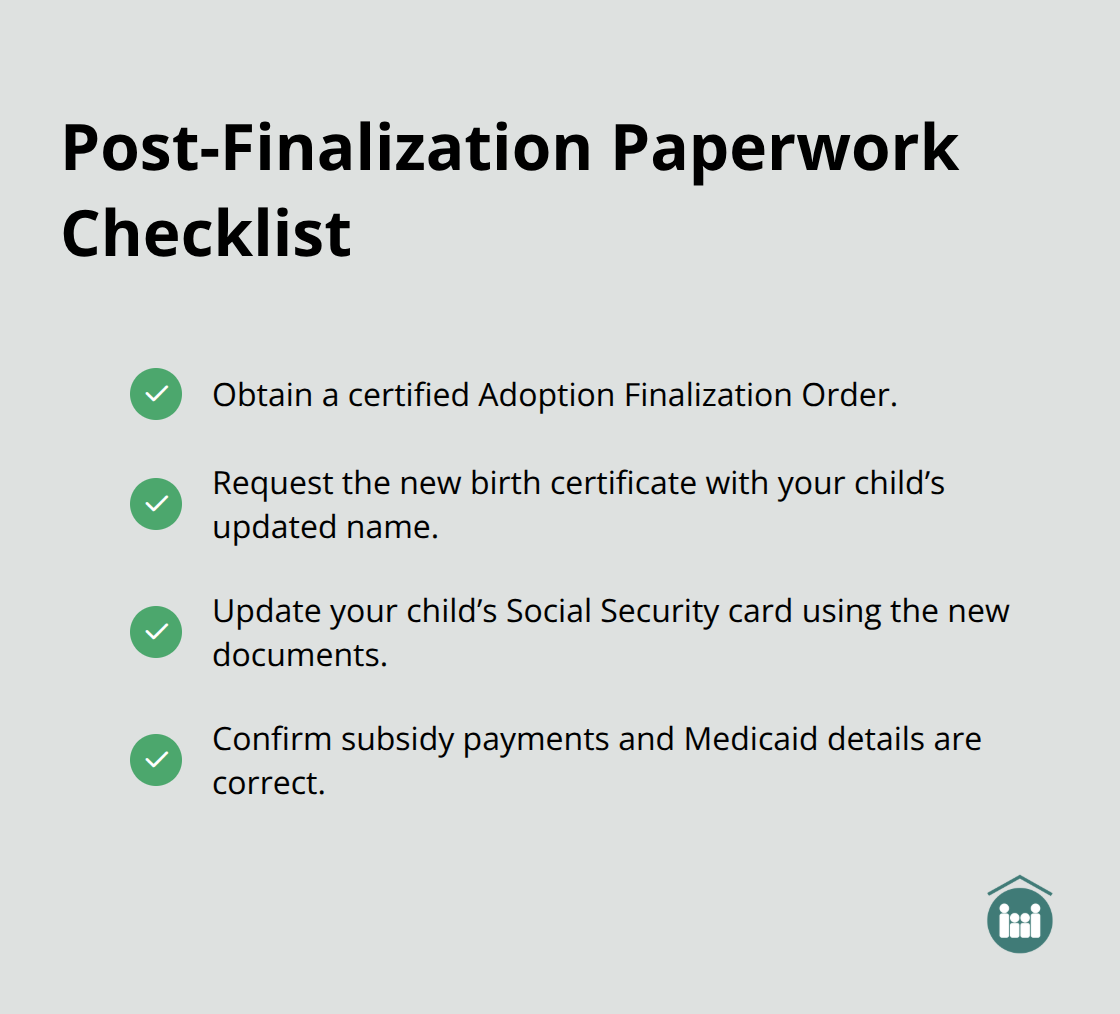 Checklist of key documents and actions after an adoption is finalized in Florida.