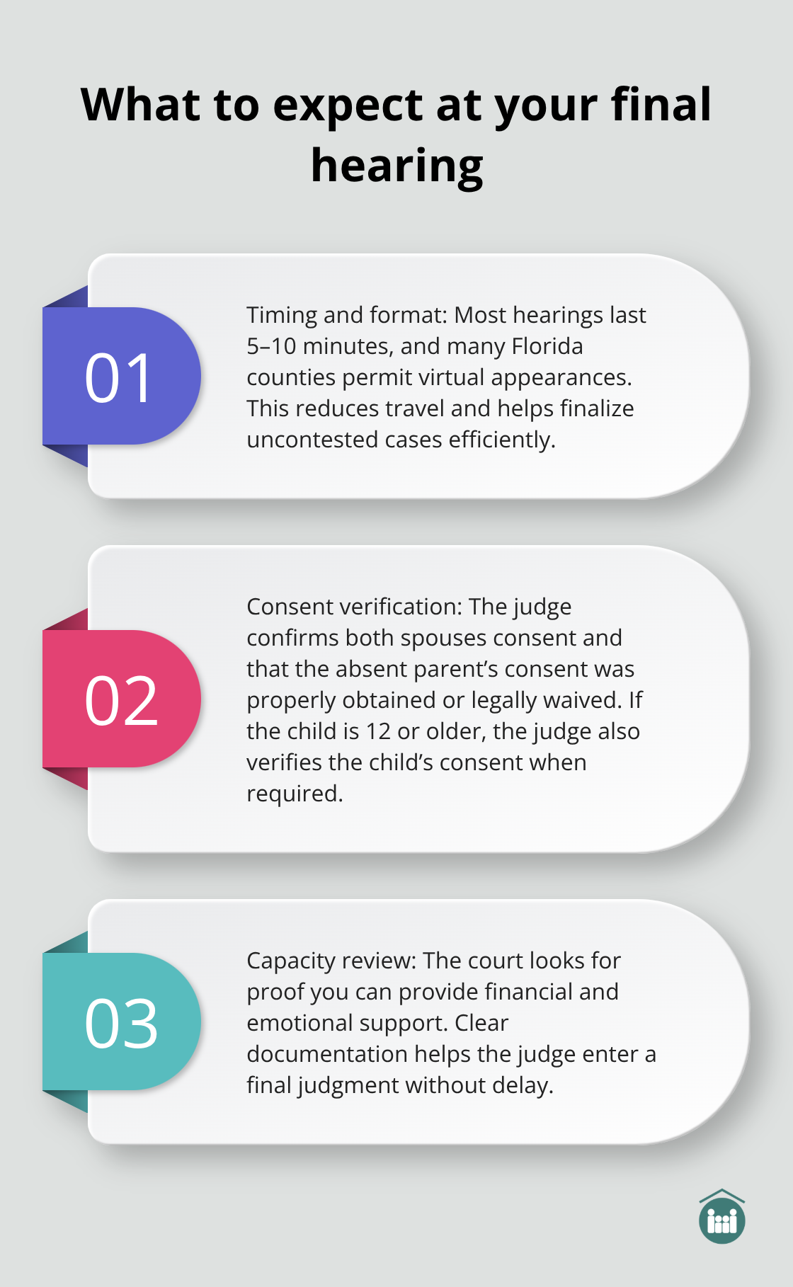 Three key checkpoints judges review at Florida stepparent adoption final hearings