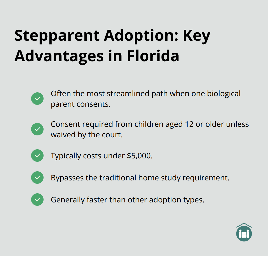 Benefits of stepparent adoption in Florida, including lower costs, faster timeline, and simplified requirements. - starting adoption process