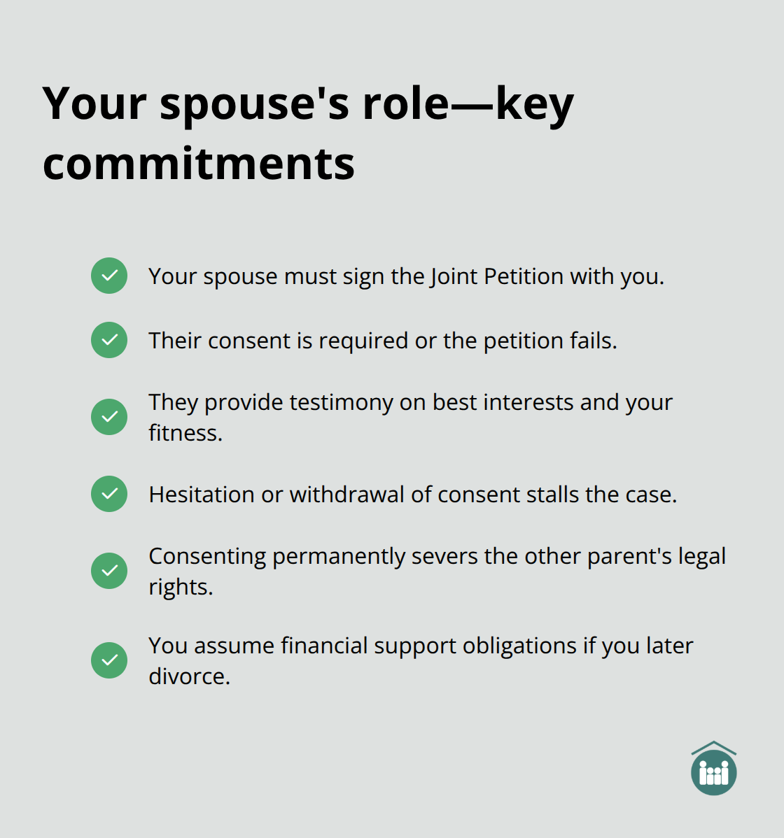 Checkmark list highlighting the spouse’s required actions and consequences in Florida stepparent adoption.