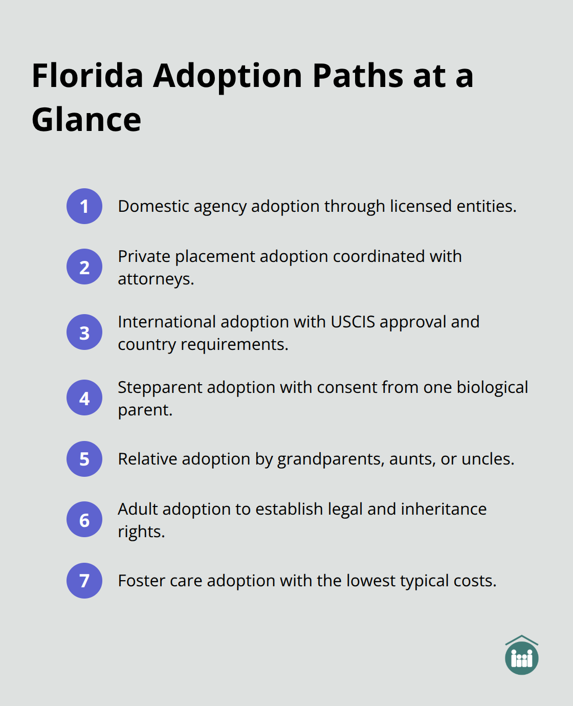 Seven common adoption paths in Florida with brief notes - where to start adoption process